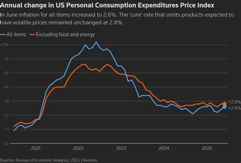Equities stall as early enthusiasm ebbs; Amazon, Apple earnings due