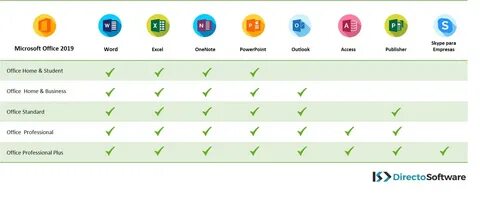 Standard vs. Protocol vs. Platform: What’s the Difference? - MakeUseOf