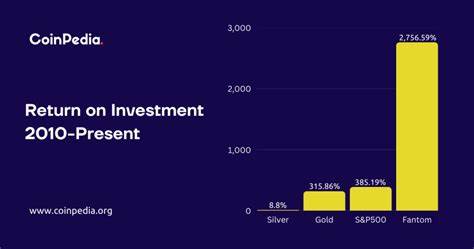 Fantom Price Prediction 2024 – 2030: Will FTM Price Surge To $2? - Coinpedia Fintech News