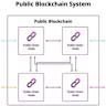 Robinhood plans blockchain for US asset trading in Europe: Report - Cointelegraph