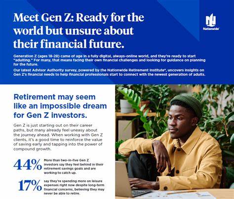 Expert Advice for Gen Z Investors: Discipline and long-term approach 