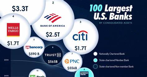 Biggest U.S. bank overhauls stock market outlook amid tariff-linked slump - Yahoo Finance