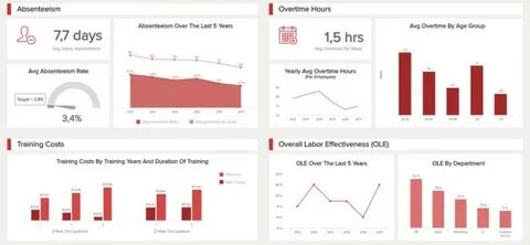 Annual report on on-chain users: The number of new monthly users reached 19.4 million, with Base chain contributing nearly 70% of the increase - PANews