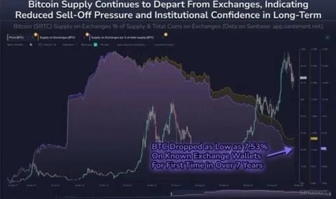 Cautious Investors Pull $222 Million from Bitcoin and Ethereum ETFs Before Tariff Decision