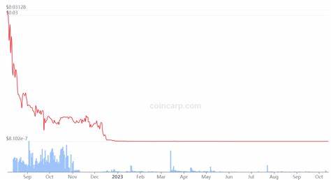 K-pop Stars Choi Si-won, Cho Hyun-young Deny South Korean ‘Scam Coin’ Involvement - Cryptonews