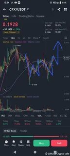 Crypto Maker0(@bilaljani)'s insights - Binance