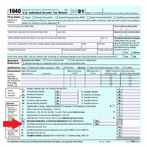 Charitable deductions: donating cryptocurrency and NFTs for tax purposes - Reuters