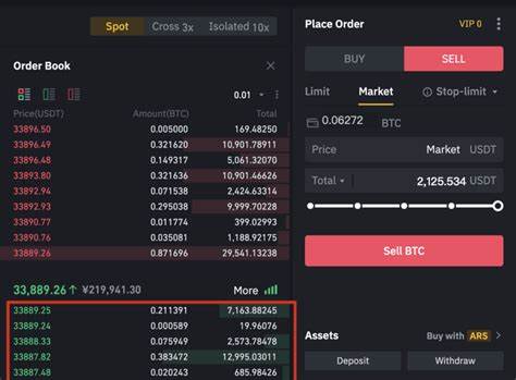 📊 Market Expert Says This Time is Different for - Binance