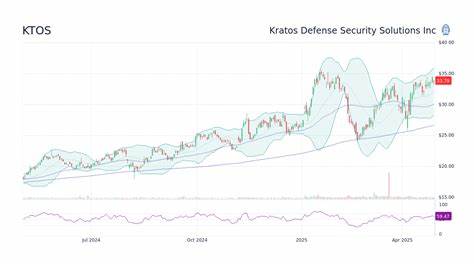 Is Kratos Defense Stock a Buy, Sell, or Hold for July 2025?