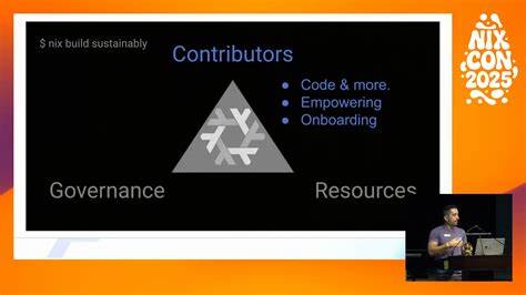 A Sustainable Nix, State of the Union [video]