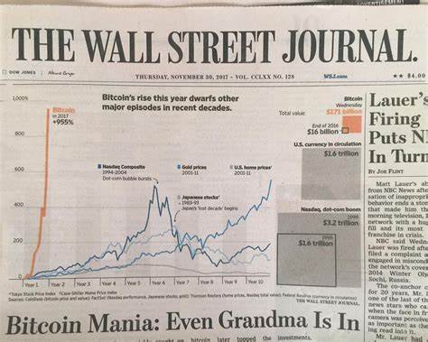 The Current Crypto-Bear Run Will be Nothing Like 2014 - Bitcoin.com News