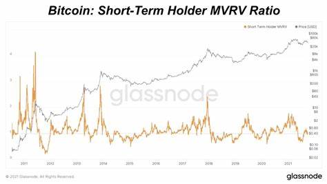 Bitcoin’s short-term holder realized price remains a critical support amid market volatility - CryptoSlate