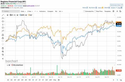 Earnings Preview: What to Expect From Capital One Financial’s Report