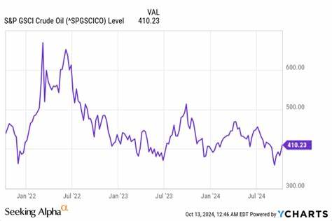 IEI: Significant Upward Shifts In The Yield Curve