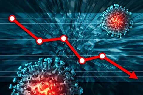 The Benefits Of A Coronavirus-Induced Stock Market Meltdown - Financial Samurai