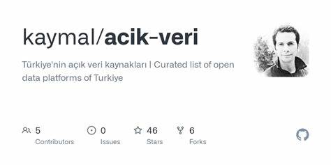 GitHub - ozancanozdemir/Turkiye-deki-Acik-Veri-Portallari-Open-Data 