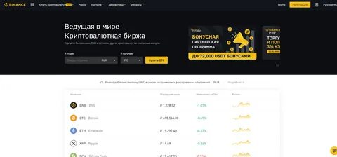 BTC谜题(@gudawanbi111)'s insights - Binance
