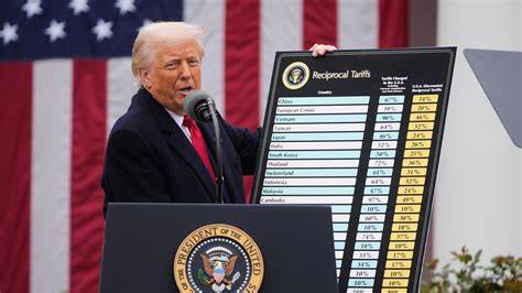 Trump-Zölle und schwache US-Arbeitsmarktdaten belasten Bitcoin und Altcoins