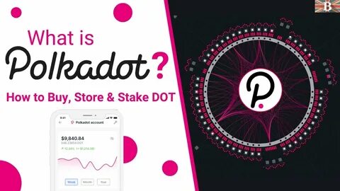 Polkadot Review 2025: Beginner’s Guide to DOT - 99Bitcoins