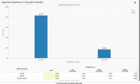 Crypto in US 401(k) retirement plans may drive Bitcoin to $200K in 2025