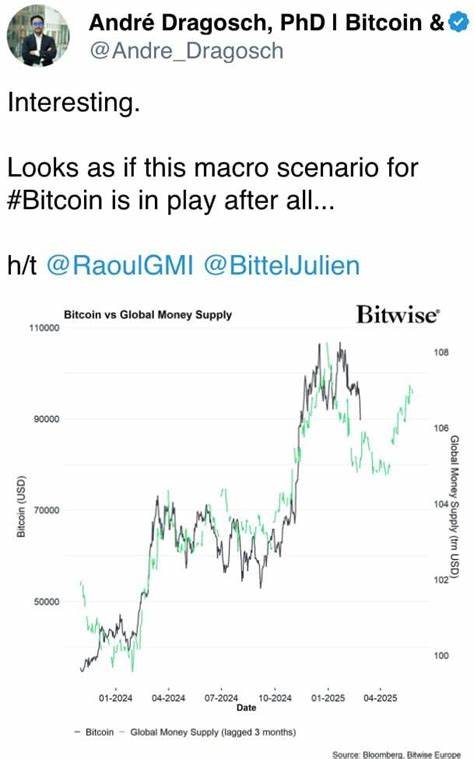 Crypto Daybook Americas: Bitcoin Seen Overcoming Bearish Futures, Options Signals