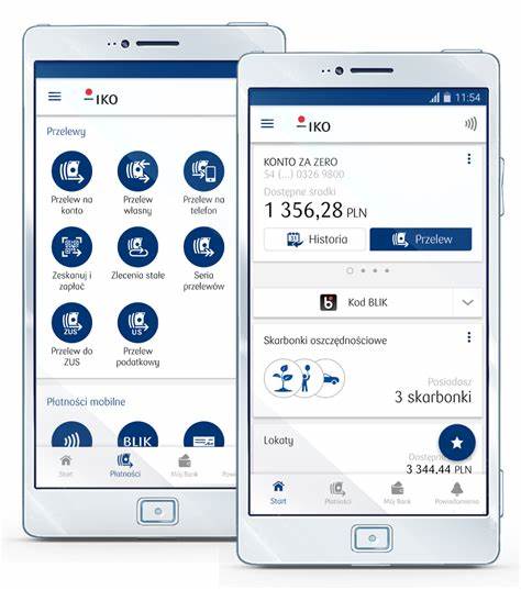 Serwis internetowy iPKO i aplikacja mobilna IKO - PKO Bank Polski