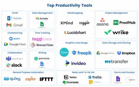 Multilingual email productivity platform with free tools