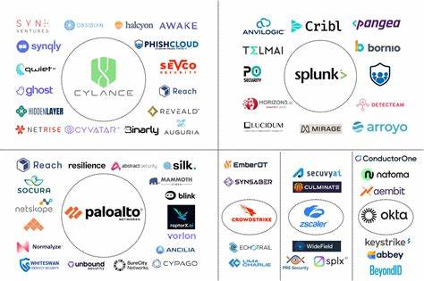 Splunk,Okta,Cylance,Palo Alto,CrowdStrike,Zscaler – Mafias in Cybersec (2024)