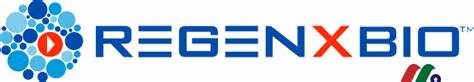 REGENXBIO Inc. (RGNX): A Bull Case Theory