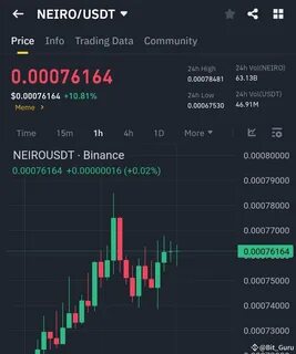 Bit_Guru(@Bitcoin_master)'s insights - Binance