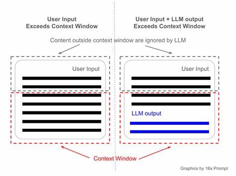Show HN: Agent bypasses LLM context-window limit,read and edit >10k LOC reliably