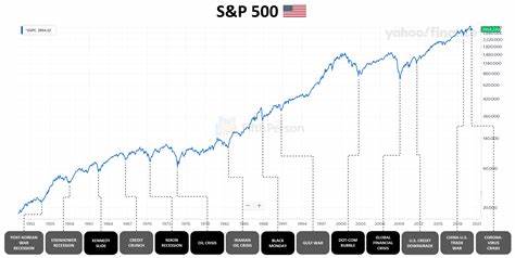 Stock markets drop before key US jobs data