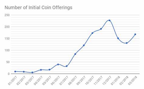 Legal Action Anticipated Against Hayden in Cryptocurrency Market - Blockchain.News