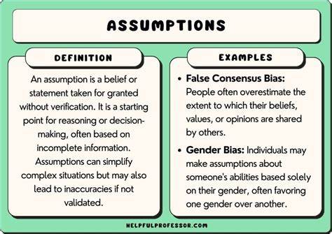 Assumptions