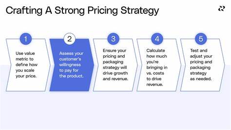 Clarifying Our Pricing