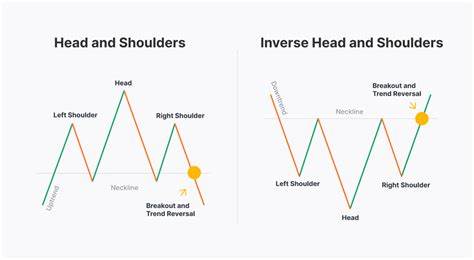 XRP Long Position: Breaking Downtrend and Forming Inverse Head and Shoulders Pattern