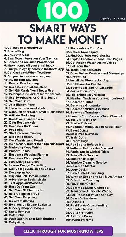 32 Ways to Make Extra Money in 2024