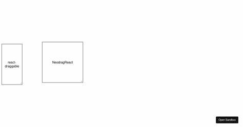 Neodrag v3: Modular, small, performant draggable library