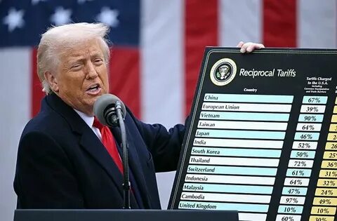 70% Chance Crypto Market Will Bottom Before June as Trade Fears Weigh on Investor Sentiment - Yahoo Finance