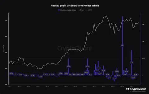 CryptoQuant: 26,430 BTC flows into whale accumulation addresses linked to OTC deals - Cryptopolitan
