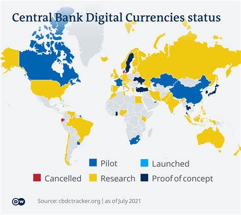 EU draft: central banks should look at public digital currency - Ledger Insights