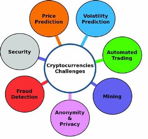 Digital assets, real threats: Security challenges of cryptocurrency - Observer Research Foundation