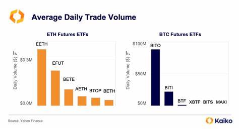 Why is ETH underperforming BTC? - Kaiko - Research