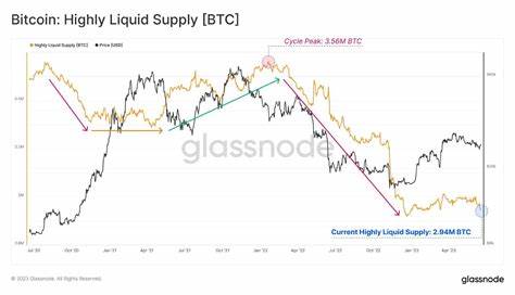 BlackRock spot Bitcoin ETF 'not happening,' application politically motivated, says Noelle Acheson - CryptoSlate