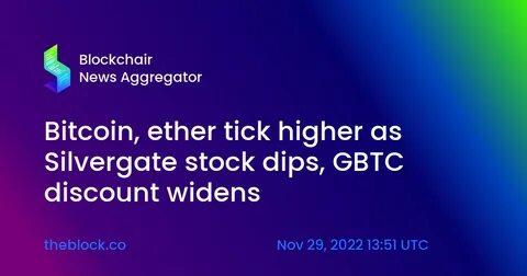 Bitcoin ticks higher as investors await Trump crypto summit - Sherwood News