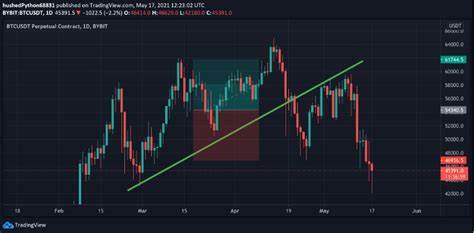 Crypto market dip is a tactical retreat, not a trend reversal – Binance CEO - CryptoSlate