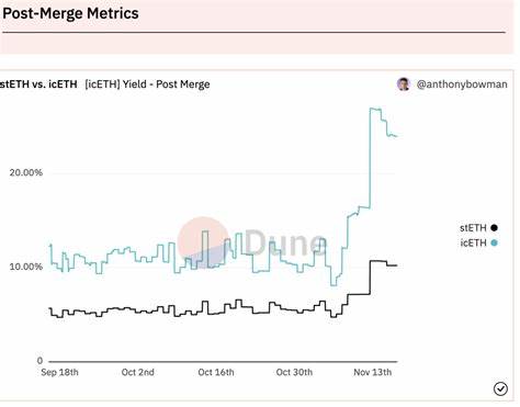 Ethereum Staking Yields Could Outpace US Rates, Boosting Prices Experts Say - Decrypt