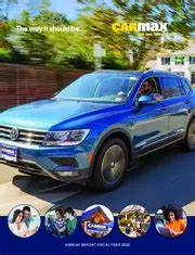 Analyst Report: CarMax Inc
