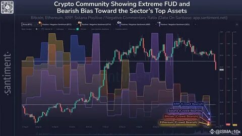 Crypto Rover Discusses Bitcoin's Current Market Sentiment - Blockchain.News