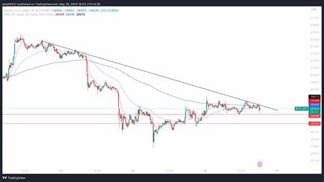 Bitcoin Reacts to Hotter-Than-Expected Inflation Data - U.Today